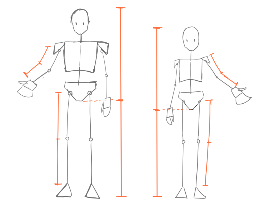 4ステップで描ける 比率を意識した体の描き方をイラスト解説 脱 顔だけ絵師 シジストノート