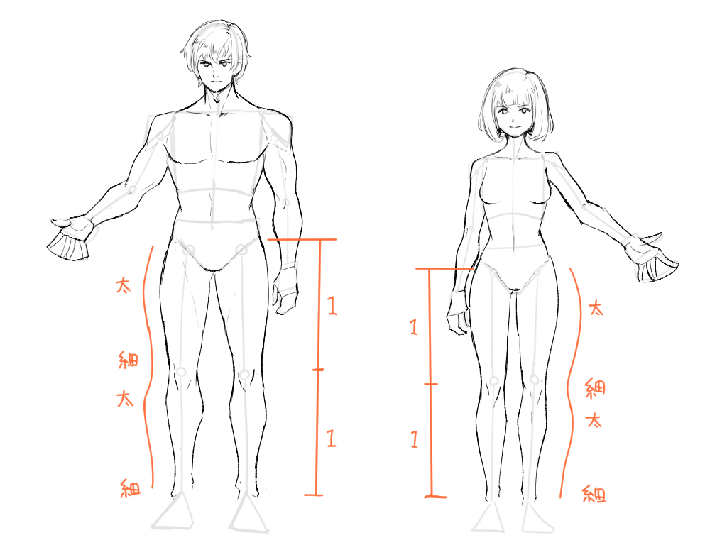 √無料でダウンロード！ 腰に手を当てる 描き方 307910