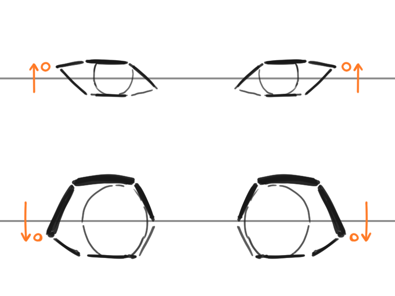 6角形で描く かんたん目の描き方を5ステップでイラスト解説 シジストノート