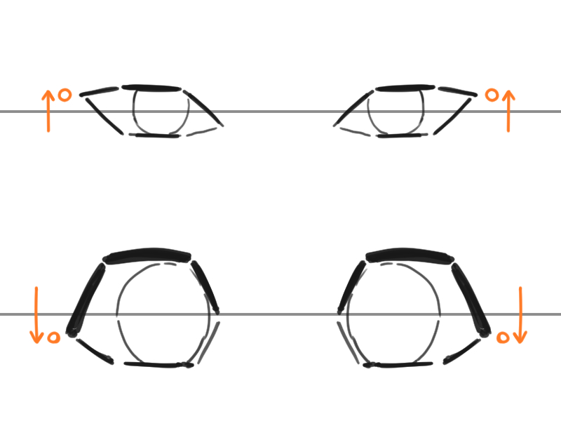 目の描き方3