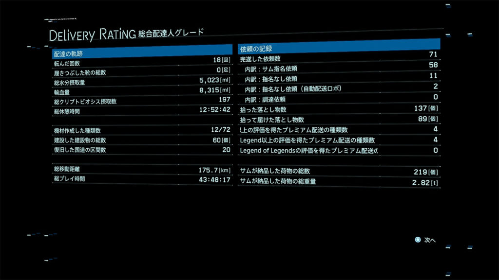デスストランディングレビュー