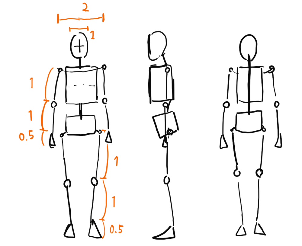 体をバランスよく描きたい人のためのアタリの描き方 シジストノート